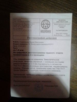 Народые средства от боли в шее